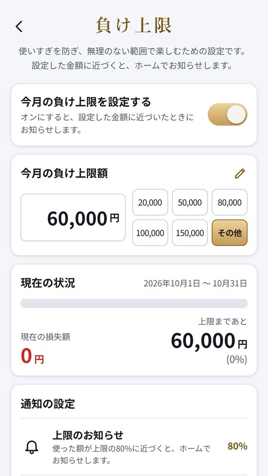 負けの上限の画面。今月の上限額と現在の状況