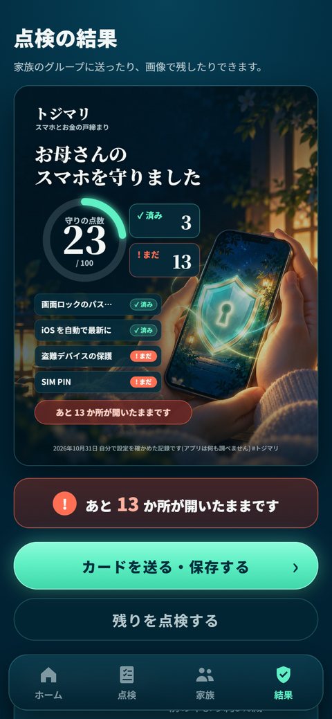 家族の結果のカード「お母さんのスマホを守りました」