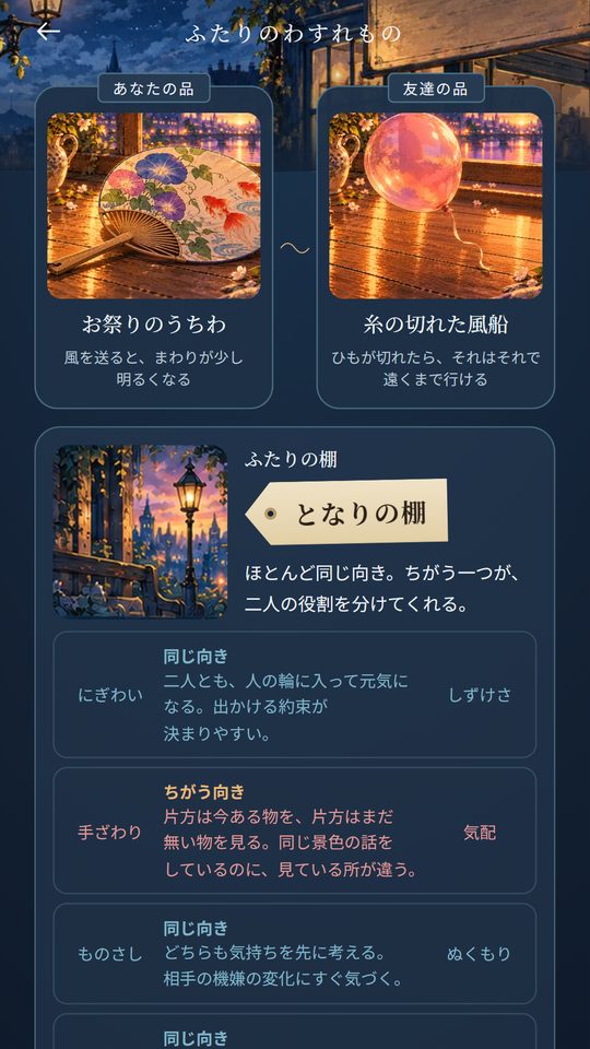 ふたりの相性の画面